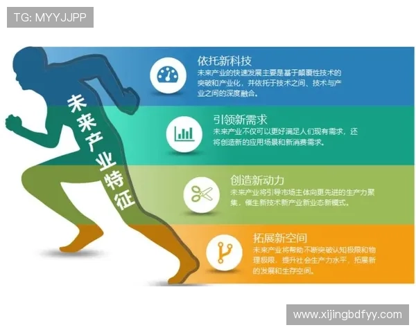 金融企业家引领创新浪潮打造未来经济格局的智慧之路